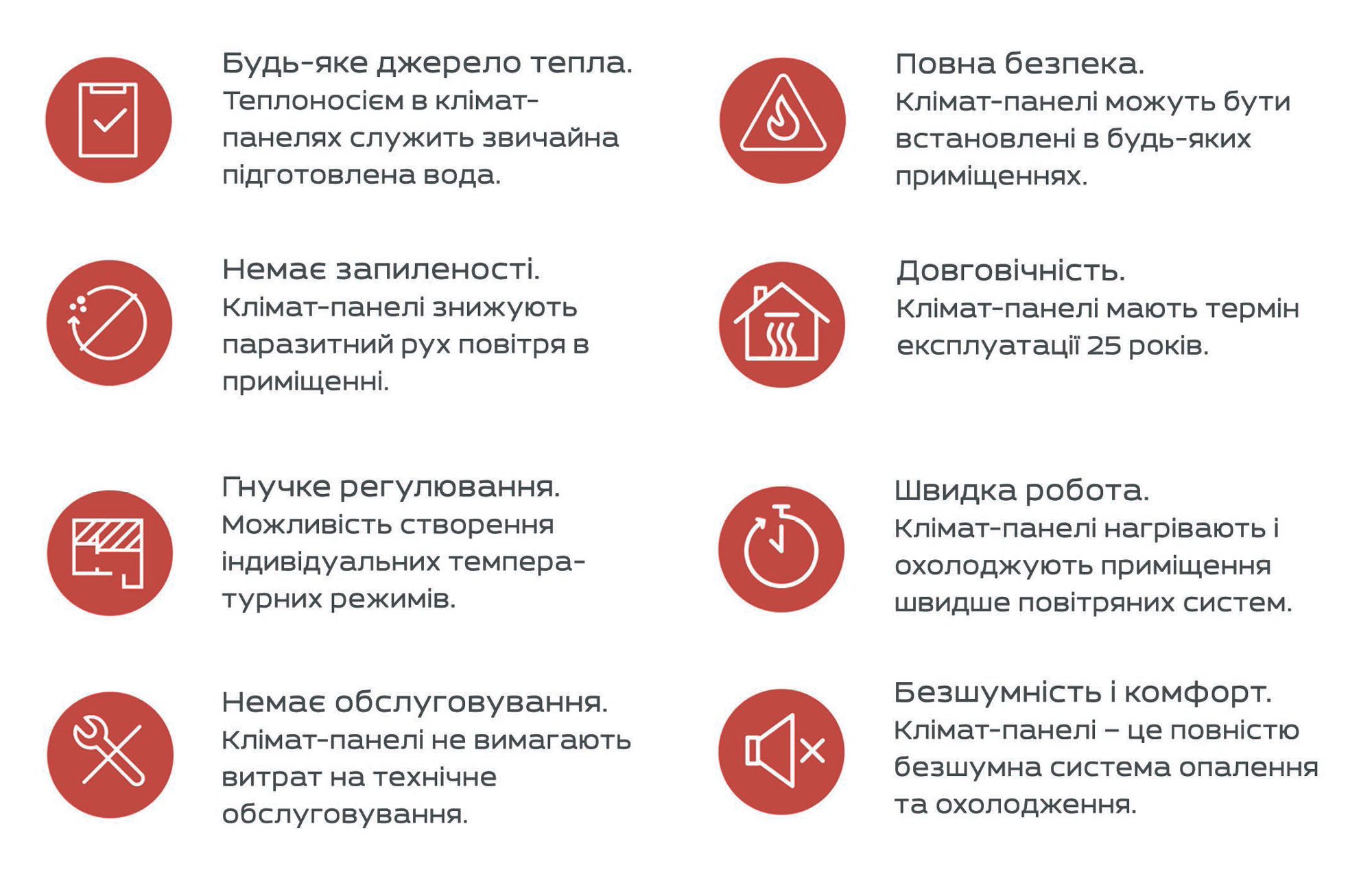 переваги опадлення від кліматичних панелей EFFI